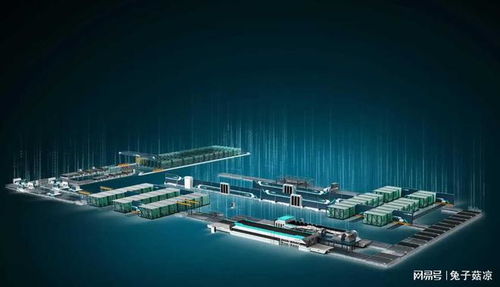 数字孪生在智慧工厂中的关键应用领域